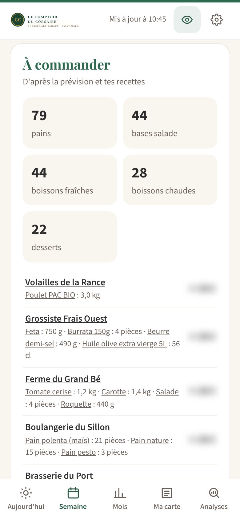 La carte « À commander » de l'onglet Cette semaine, dans la démo : les quantités de pains, bases de salade, boissons et desserts, puis les ingrédients à commander regroupés par fournisseur fictif, montants floutés.
